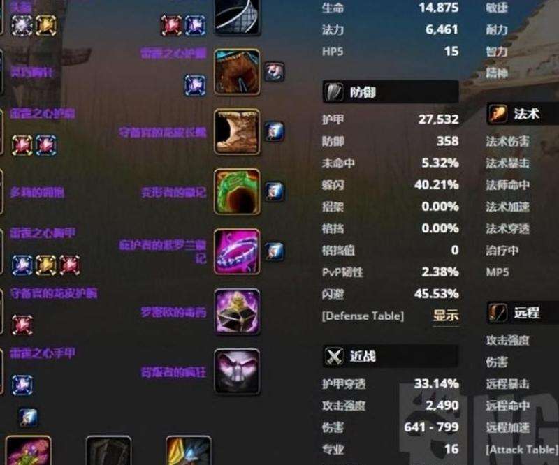 装备挑选指南：核心属性优先级排序